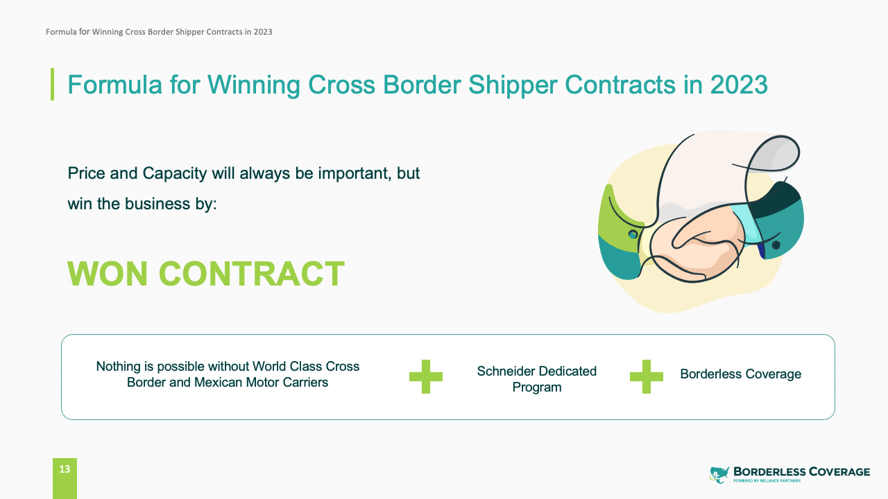 Formula for Winning Cross Border Shipper Contracts in 2023