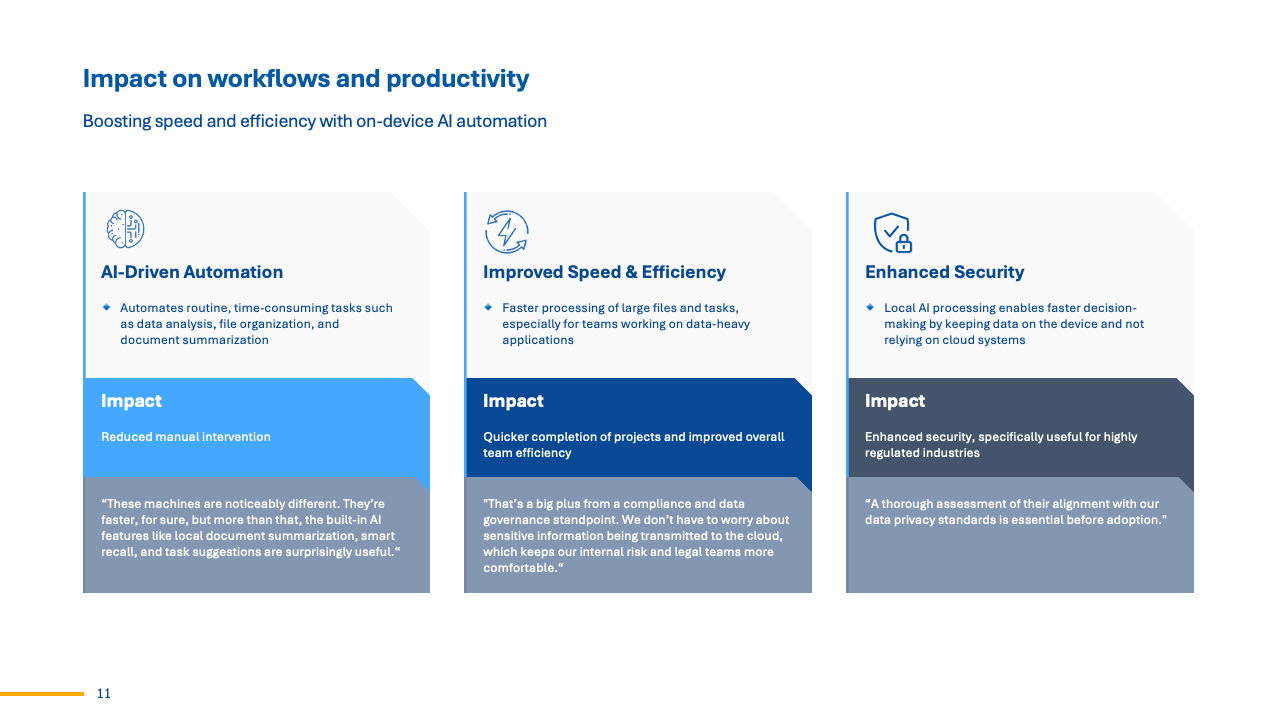 Impact on workflows and productivity