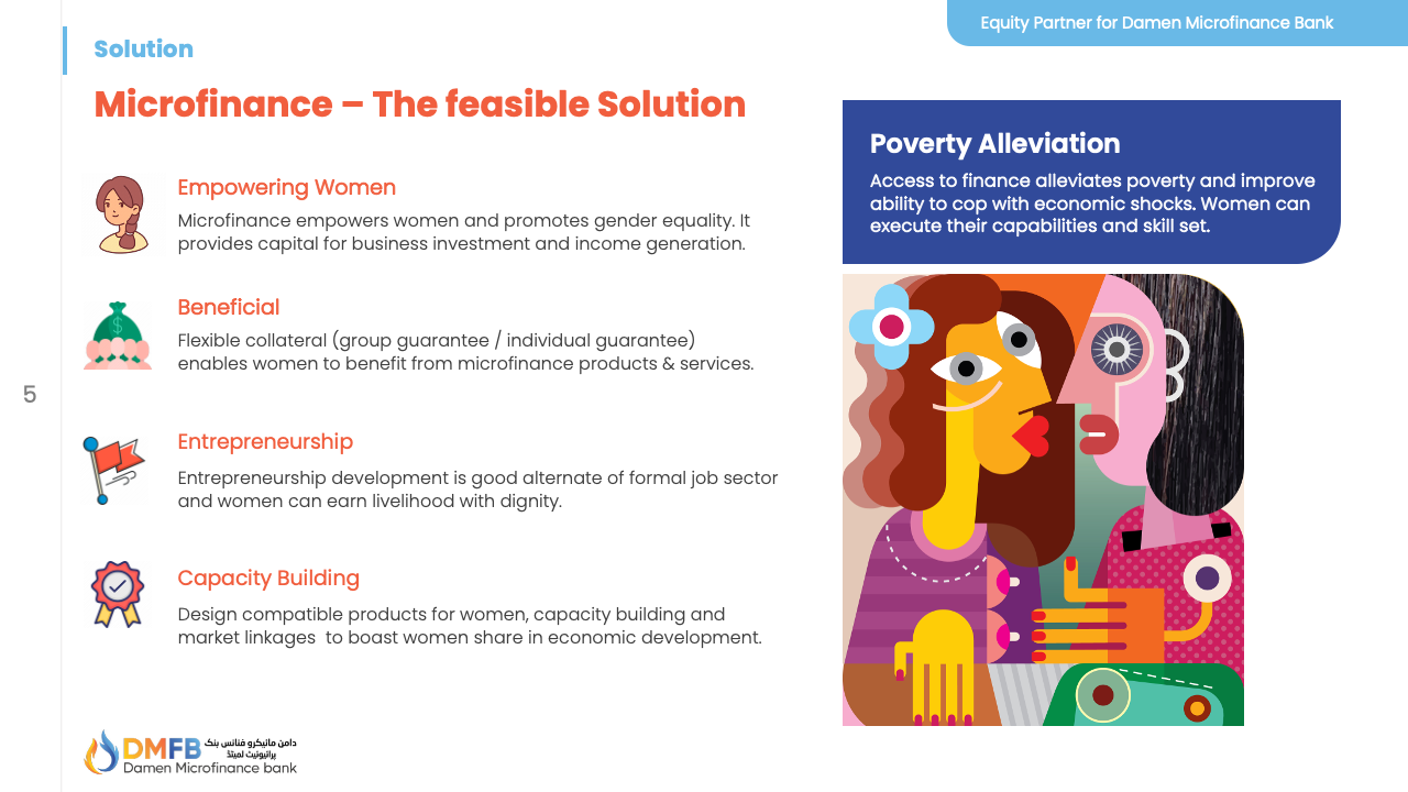 Microfinance – The feasible Solution