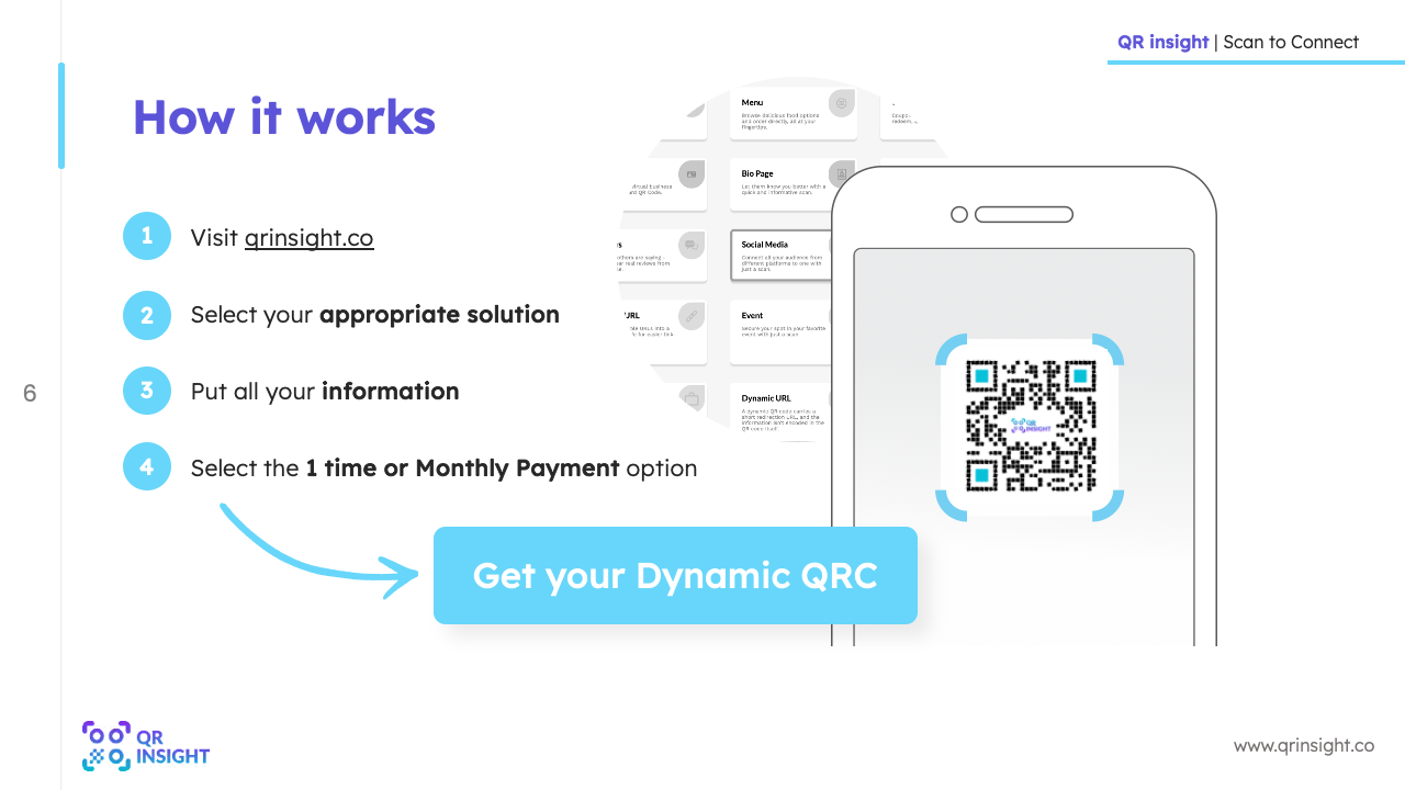 No Need to reprint any Document again QR insight