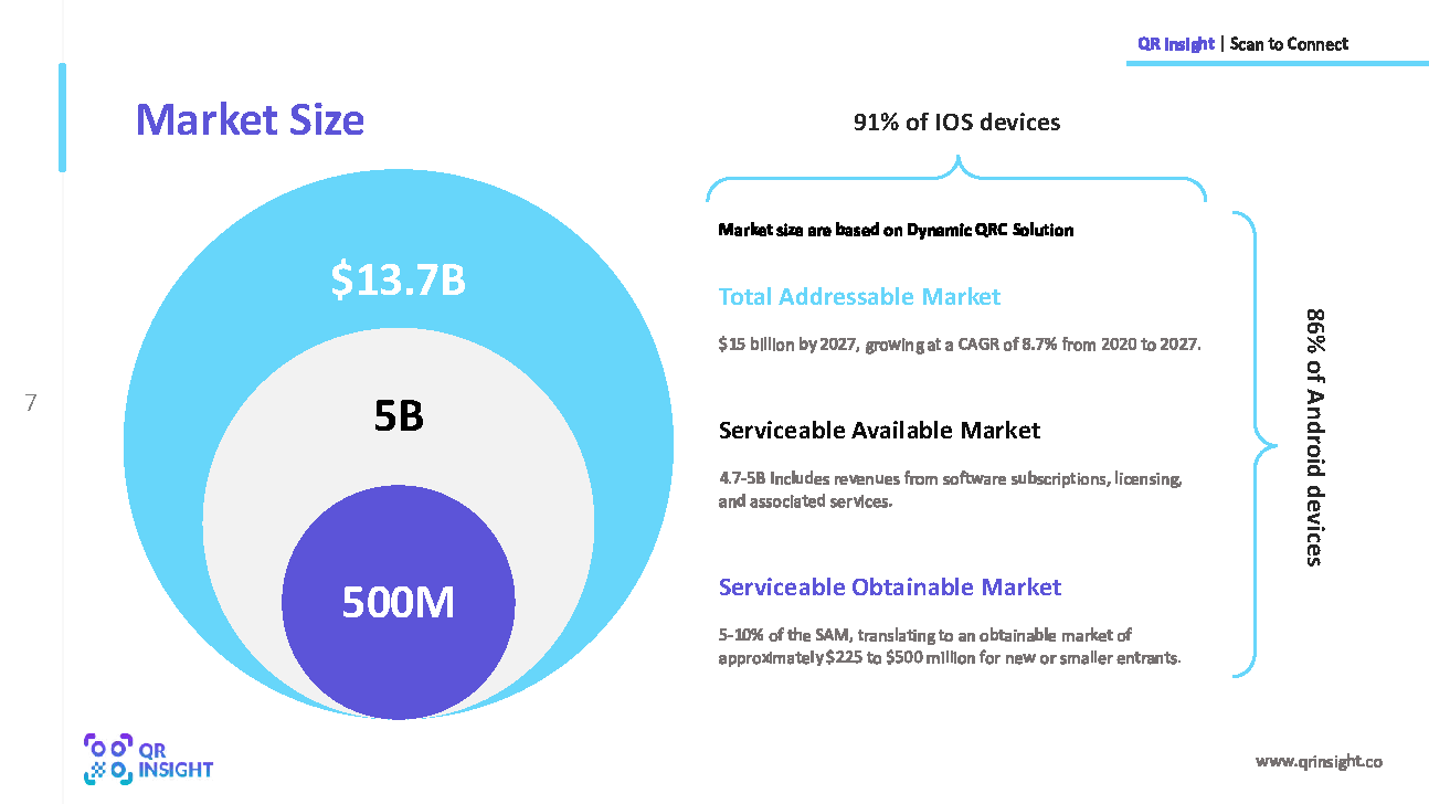 Presentation QR insight_Page_07