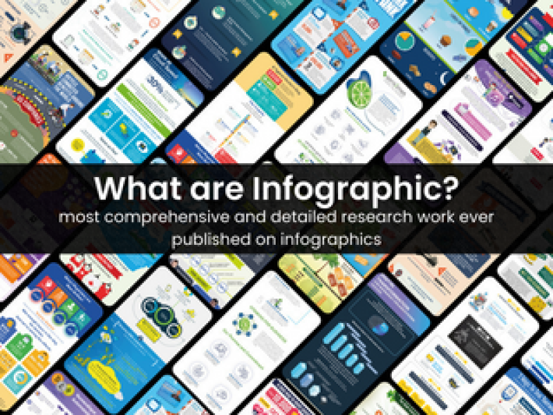 What are infographics