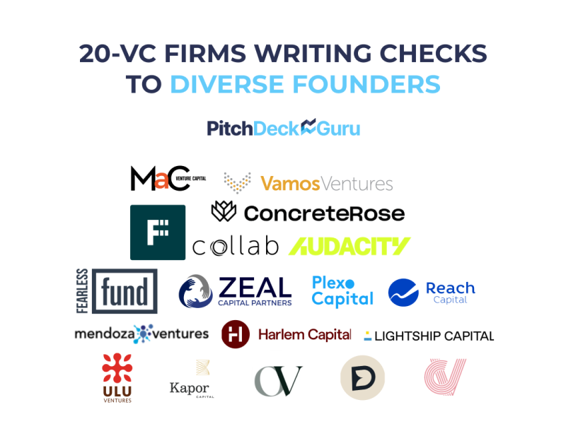 20-VC Firms Writing Checks To Diverse Founders